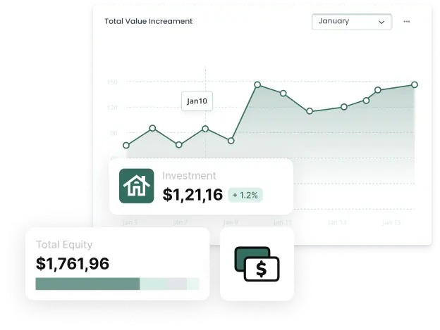 Investment Strategies