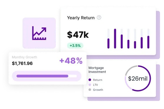 Investment Strategy